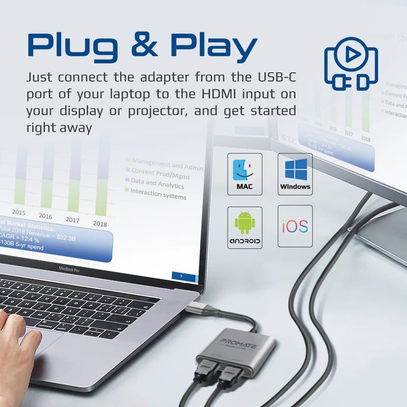 Promate MediaLink-H2 USB-C to Dual HDMI Adapter 4K HDR Thunderbolt 4