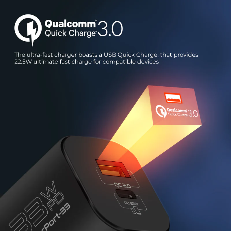Promate 33W Power Delivery GaNFast™ Charging Adapter