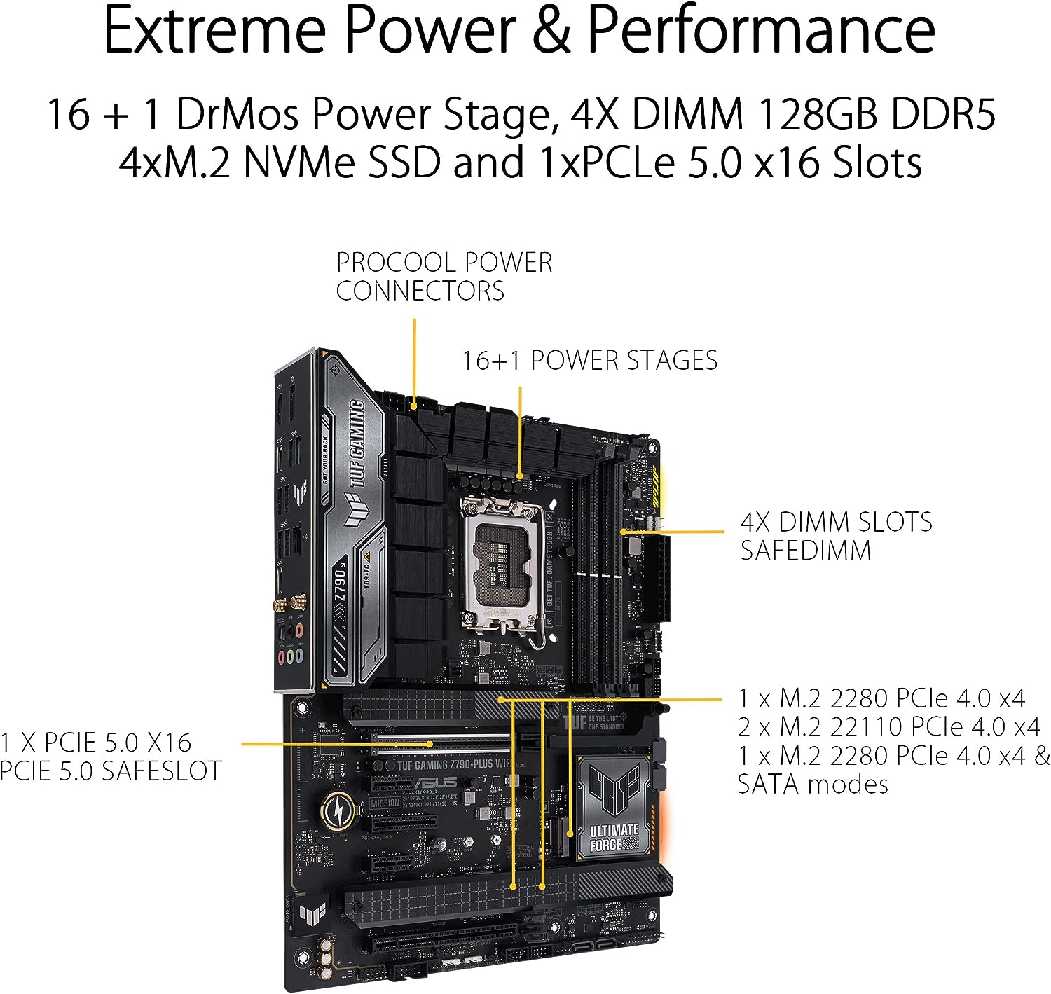 ASUS TUF GAMING Z790-PLUS WIFI DDR5 Motherboard