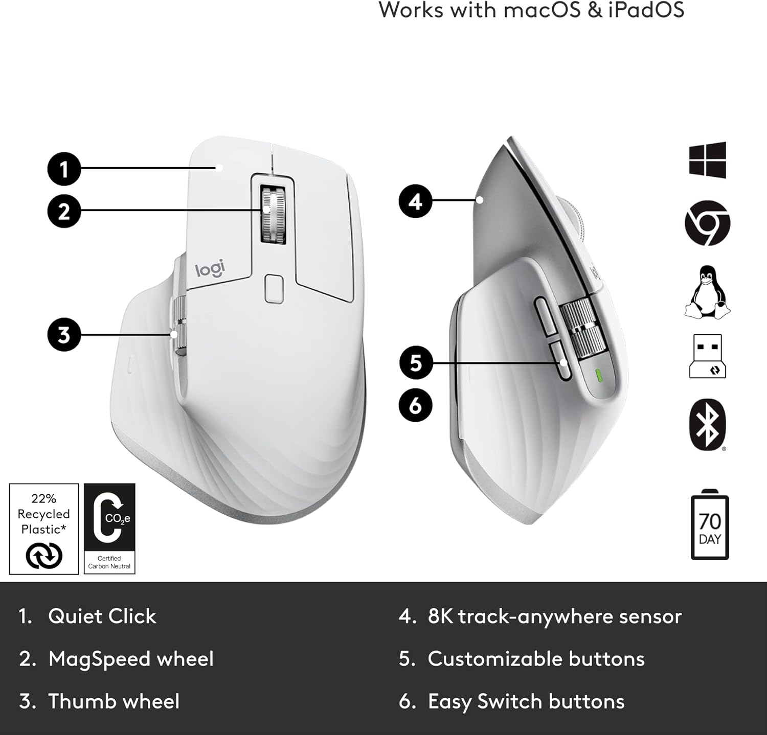 Logitech MX Master 3S Wireless Performance Mouse - White
