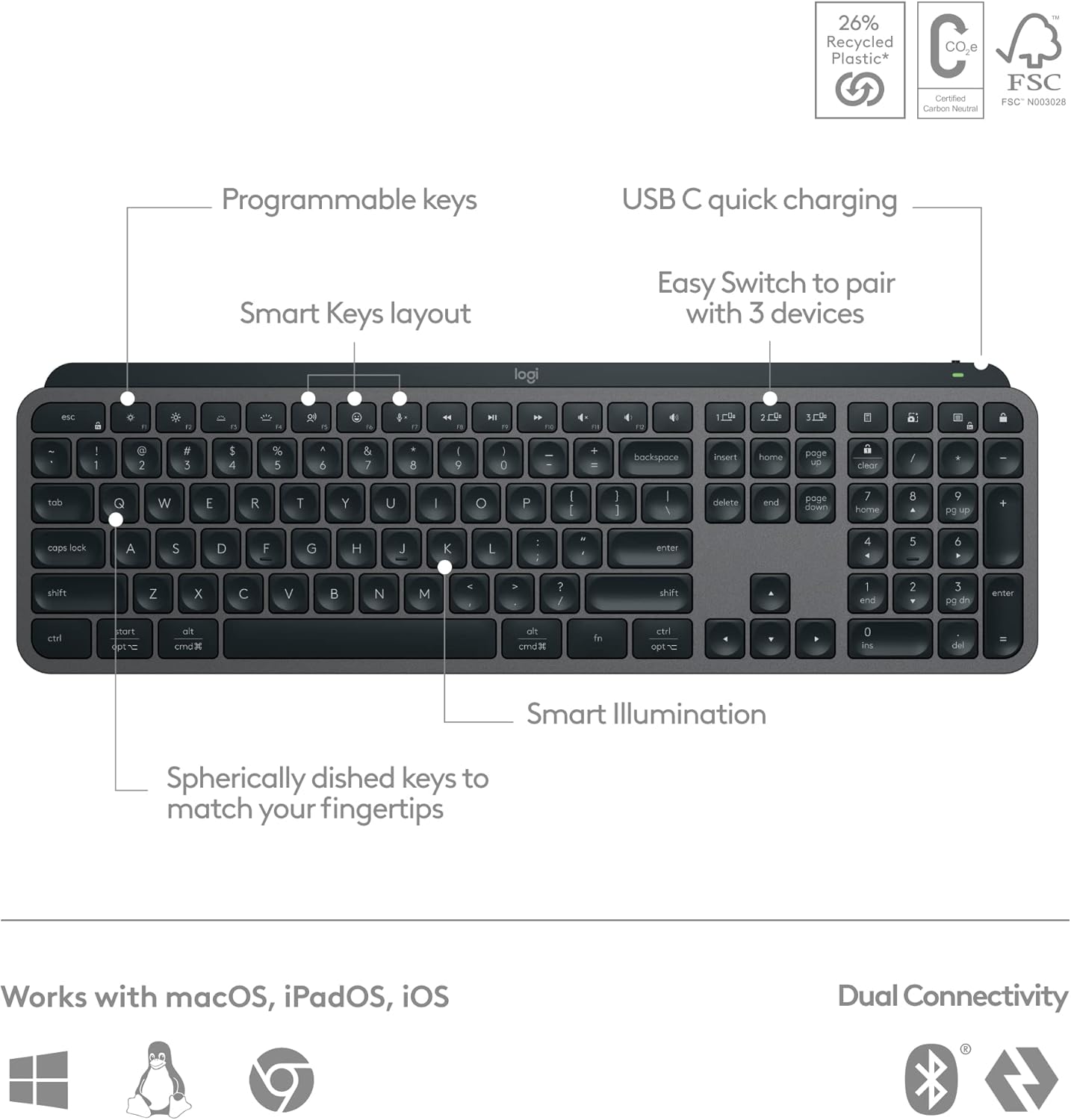 Logitech MX Keys S Wireless Keyboard + Mouse Combo - Graphite Black