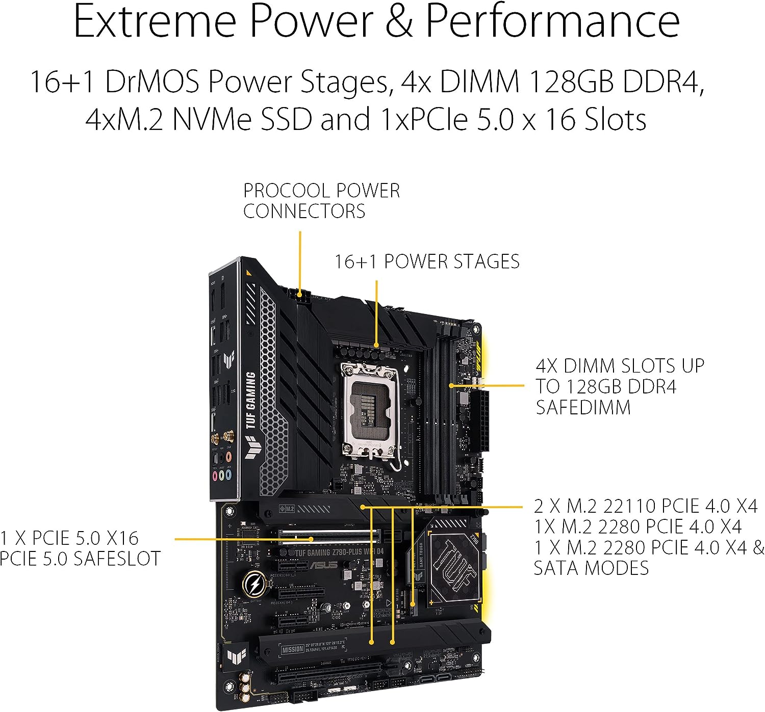 ASUS TUF GAMING Z790-PLUS WIFI D4 Motherboard
