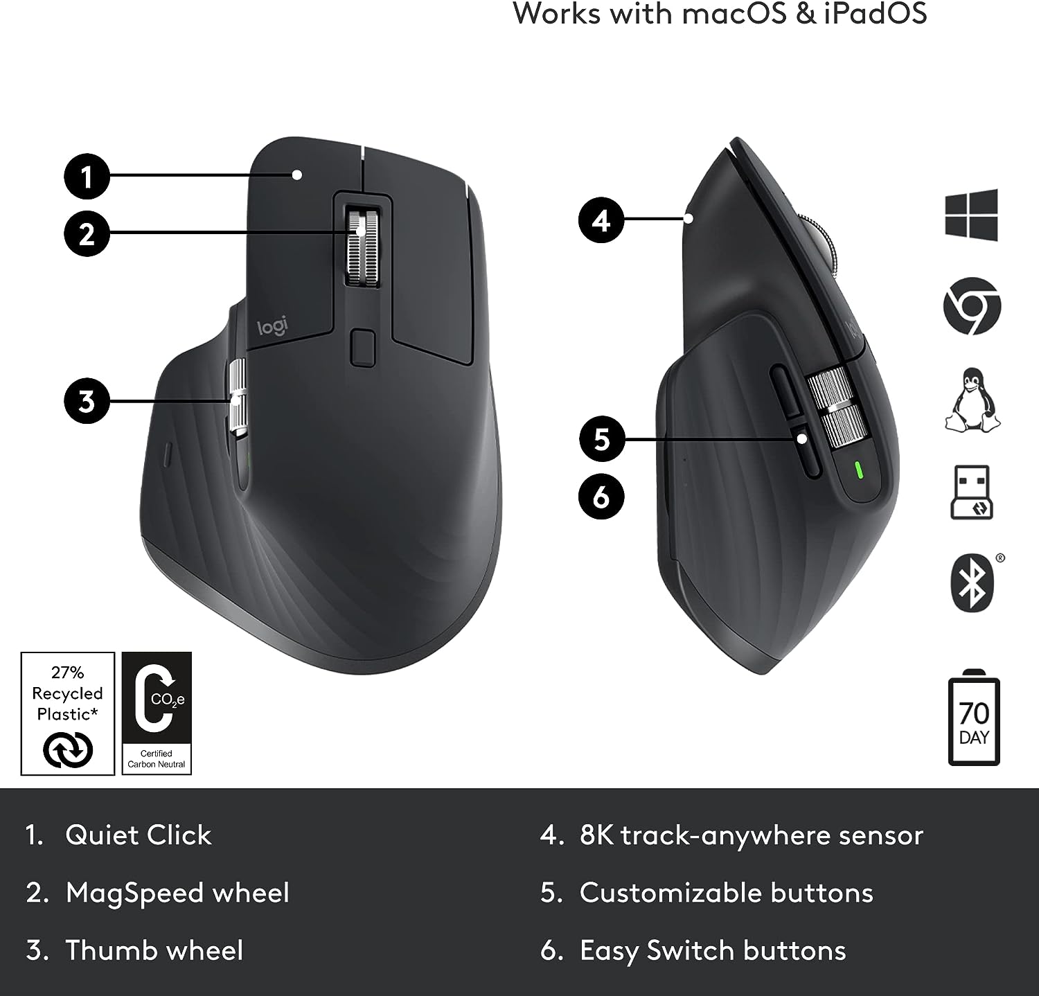 Logitech MX Master 3S - Wireless Performance Mouse - Black