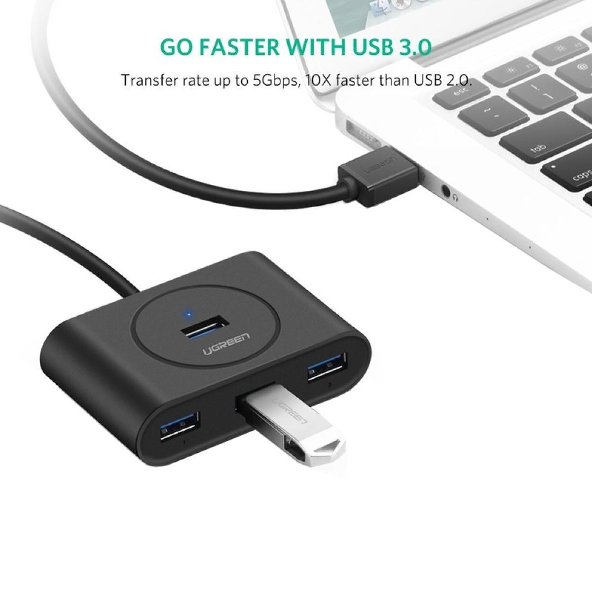 UGREEN CR113 USB Hub 3.0 Data 4-in-1