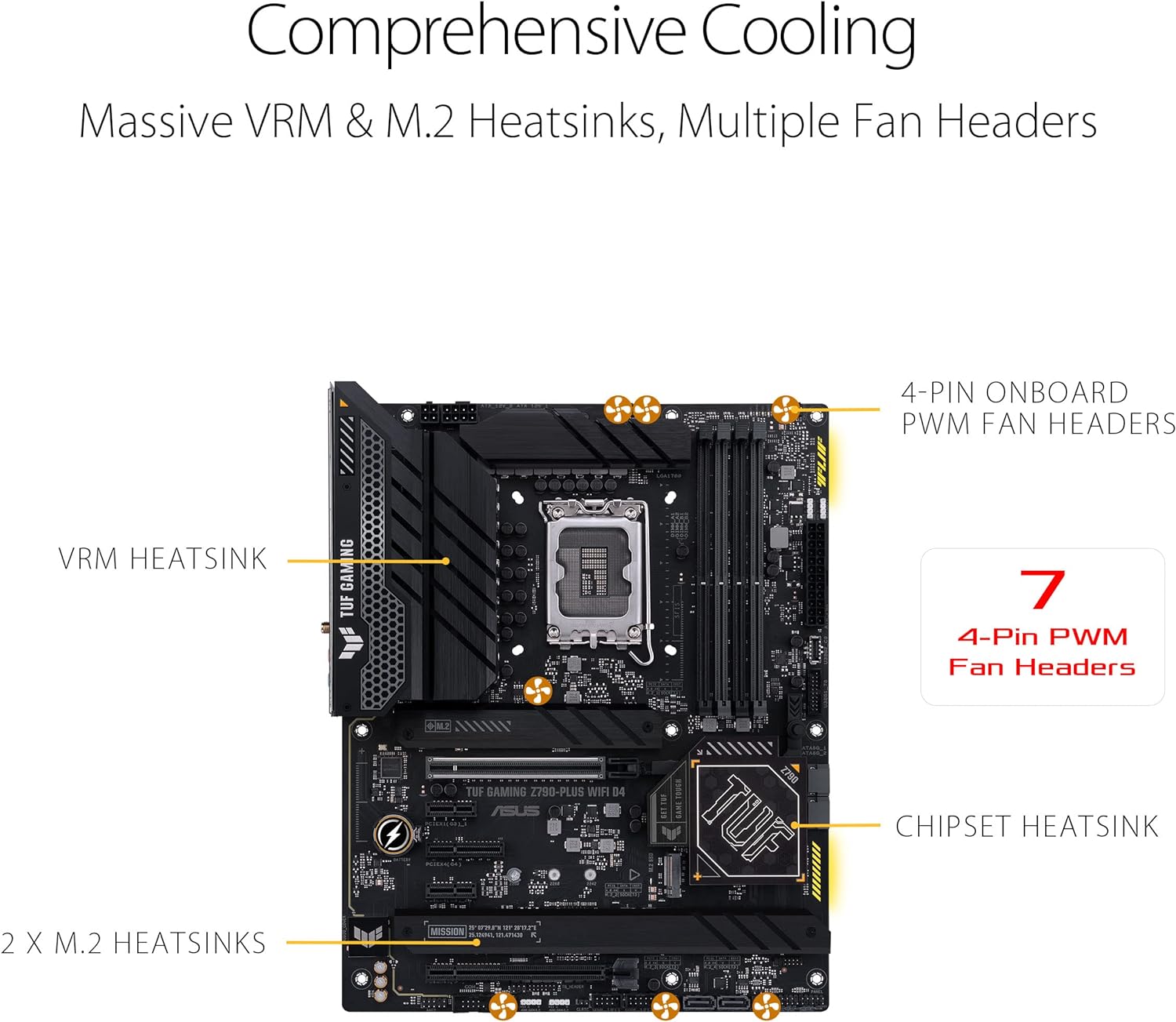 ASUS TUF GAMING Z790-PLUS WIFI D4 Motherboard