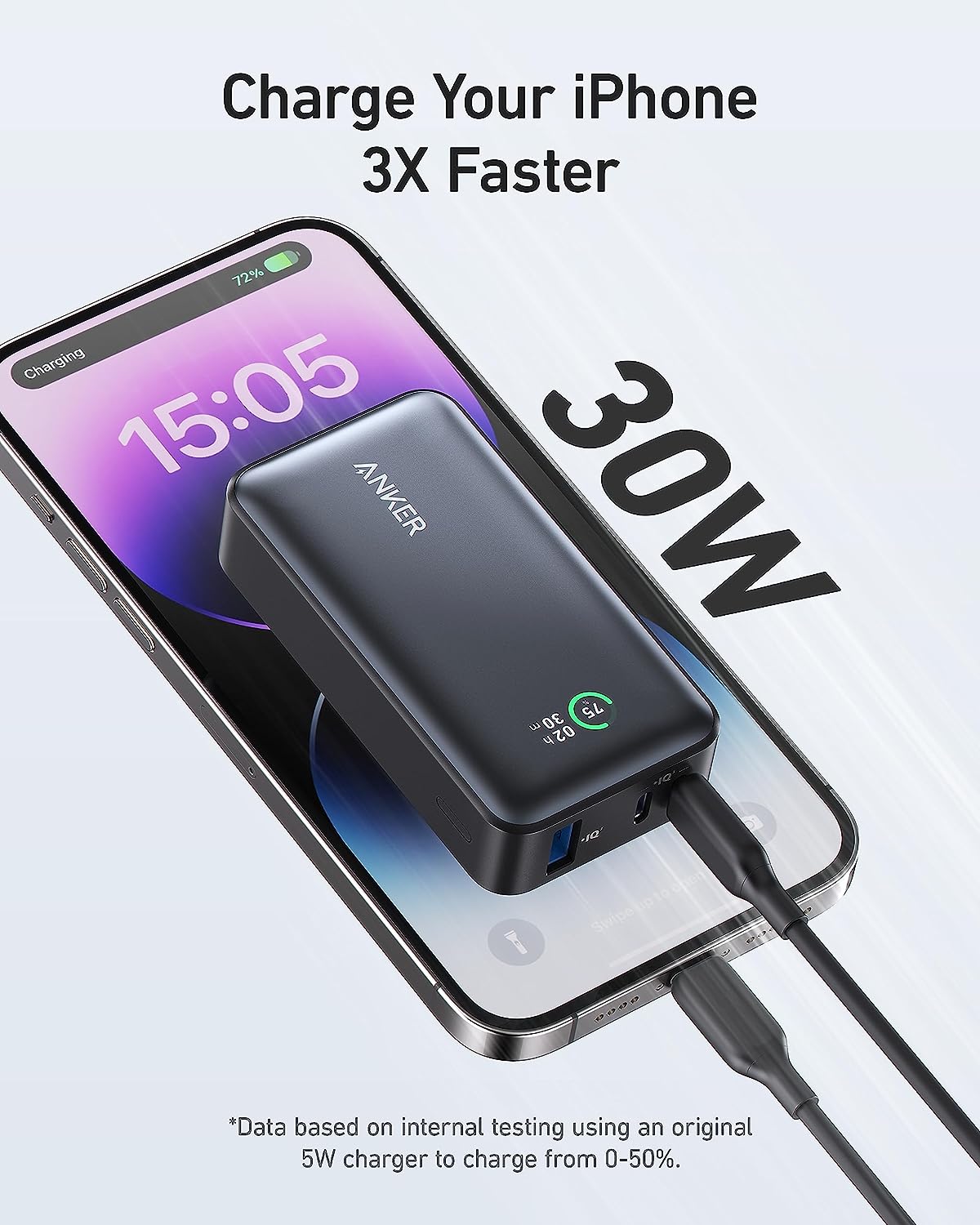 Anker Power Bank A1256H31 533 Power IQ 3.0 Portable Charger with PD 30W , 10,000mAh Battery
