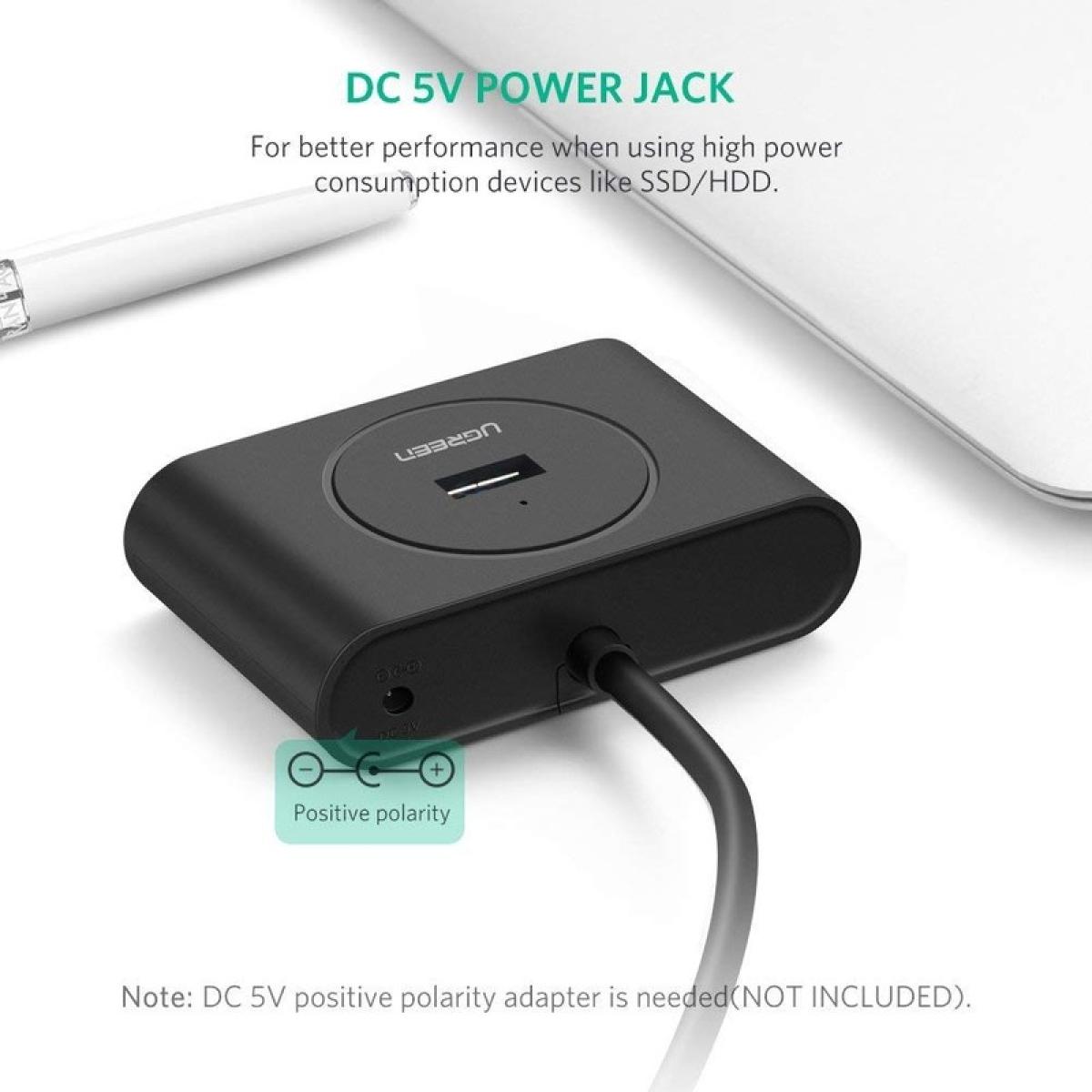 UGREEN CR113 USB Hub 3.0 Data 4-in-1