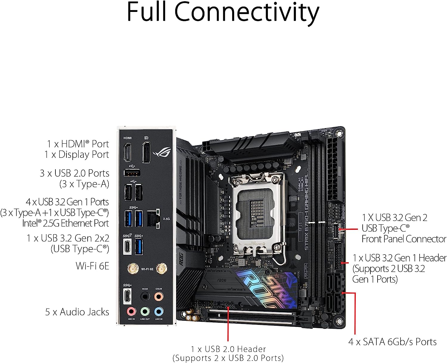 ASUS ROG Strix B760-I Gaming WiFi DDR5 (13th and 12th Gen)LGA 1700 mini-ITX motherboard