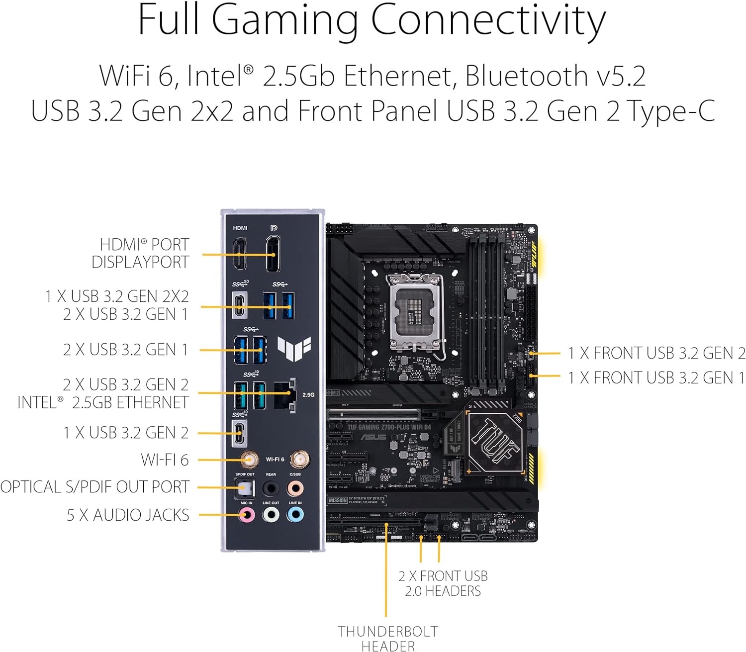 ASUS TUF GAMING Z790-PLUS WIFI D4 Motherboard