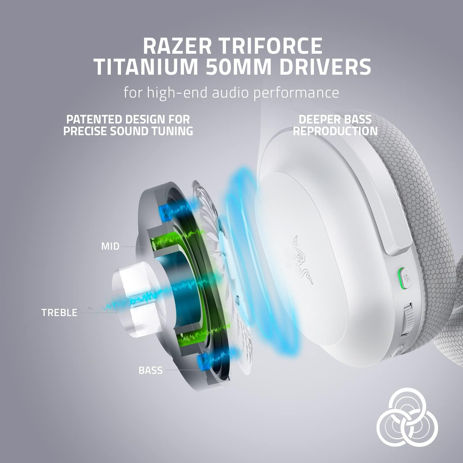 Razer Barracuda Wireless & BT Multi-Platform Gaming Headset - White