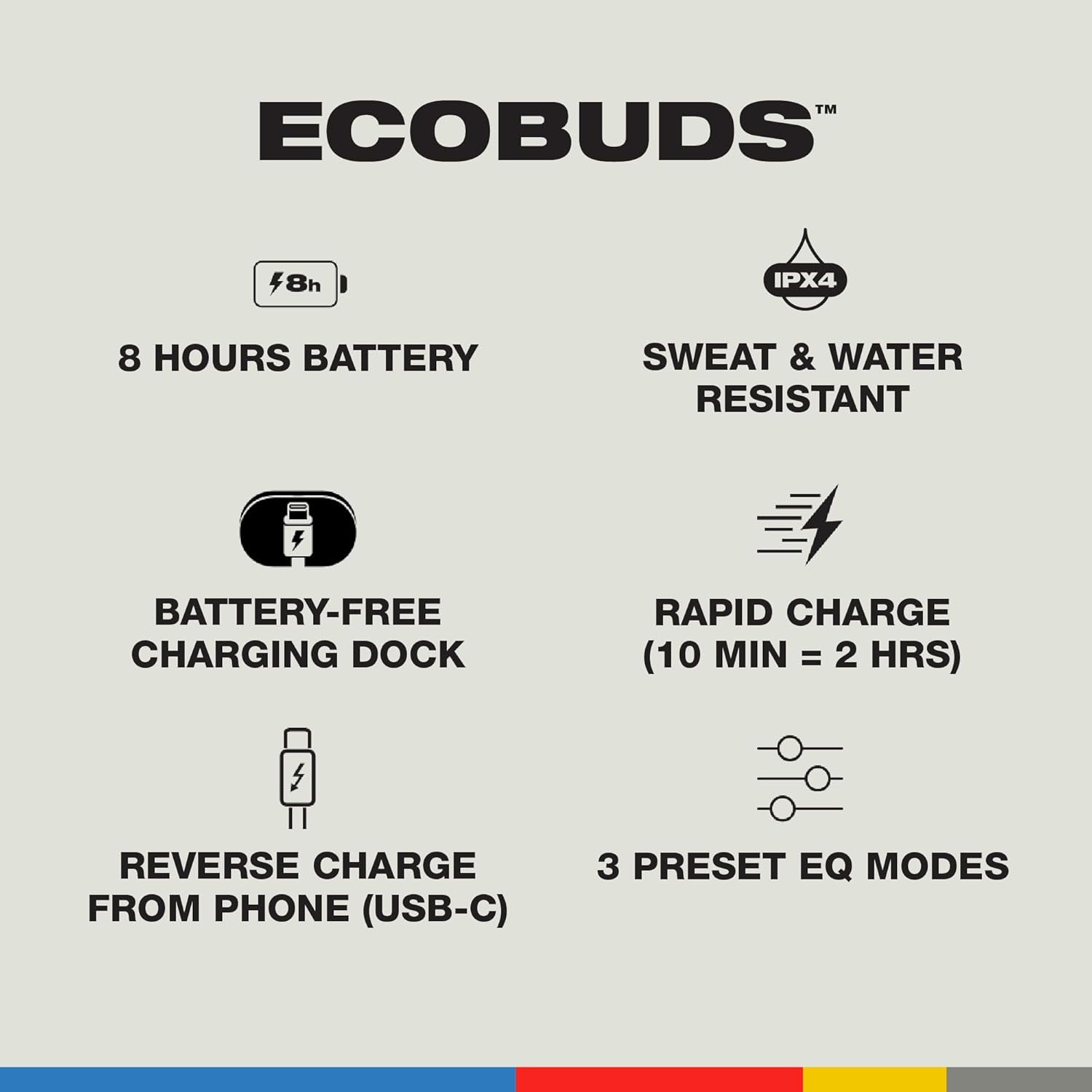 Skullcandy EcoBuds Sustainable Wireless Earbuds, Bluetooth Headphones
