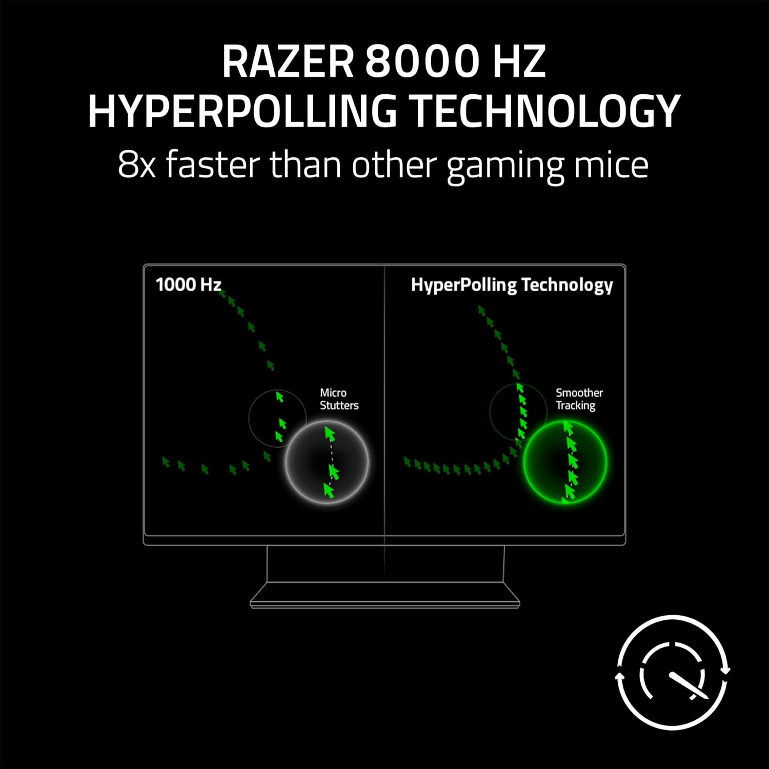 Razer DeathAdder V3 Wired 59g Lightweight 30K Optical Sensor Gen-3 Fast Optical Switches 8KHz Hyper Polling 6 Buttons Speedflex Cable - Black