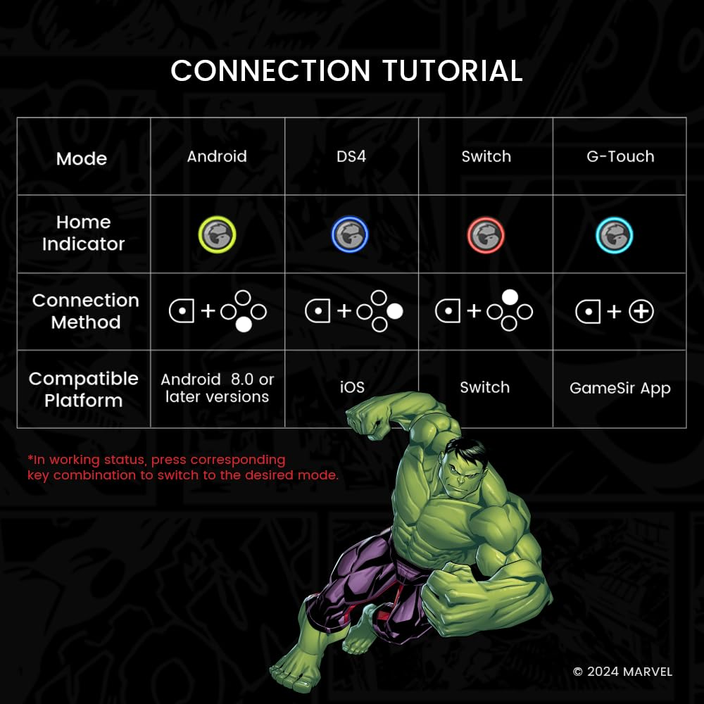 Gamesir G8+ Bluetooth Mobile Gaming Controller Hulk