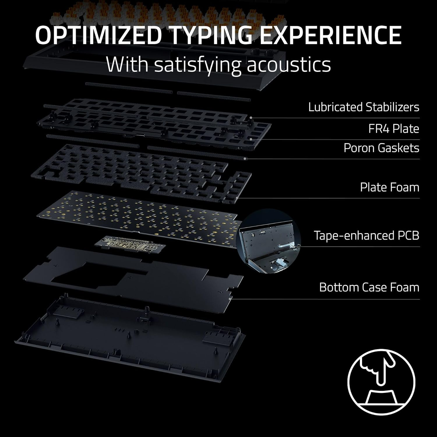 Razer BlackWidow V4 75% Mechanical Hot-swappable Compact & Durable Chroma MF Roller & Media Keys Wrist Rest Orange Tactile Switches - White