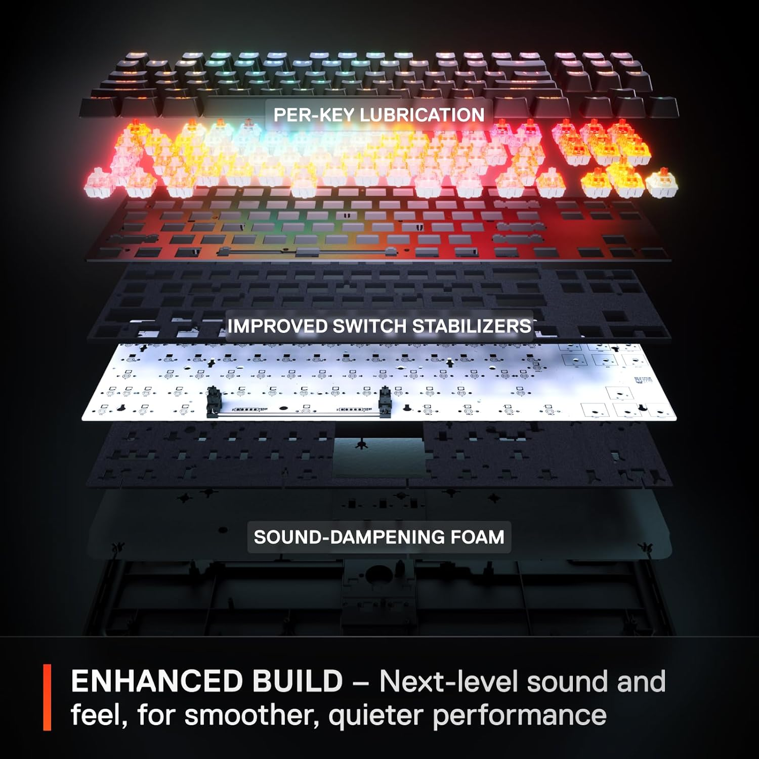 SteelSeries Apex Pro TKL Gen 3 OmniPoint 3.0 HyperMagnetic Switches Gaming Keyboard