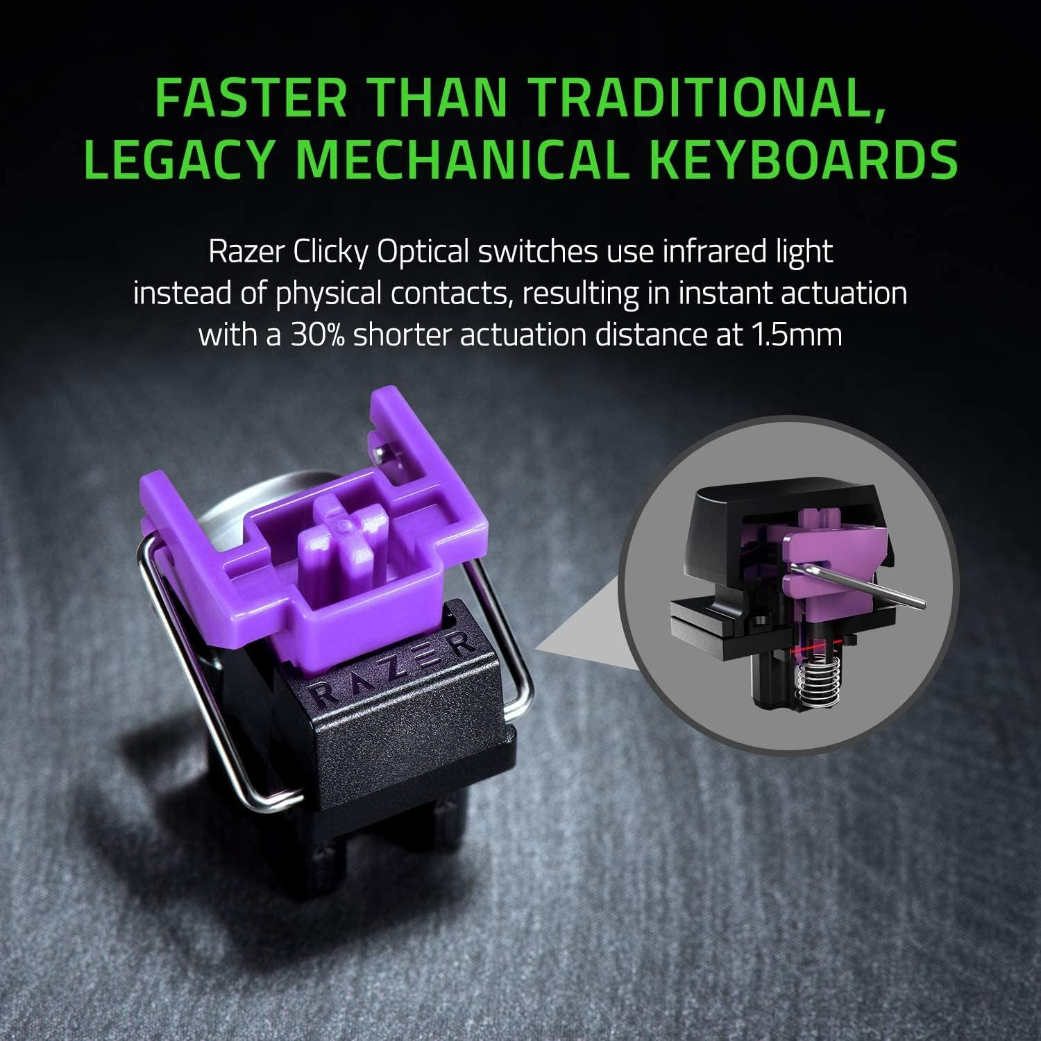 Razer Huntsman Mini 60% Clicky Optical-Mechanical (Purple Switch) Gaming Keyboard - Black