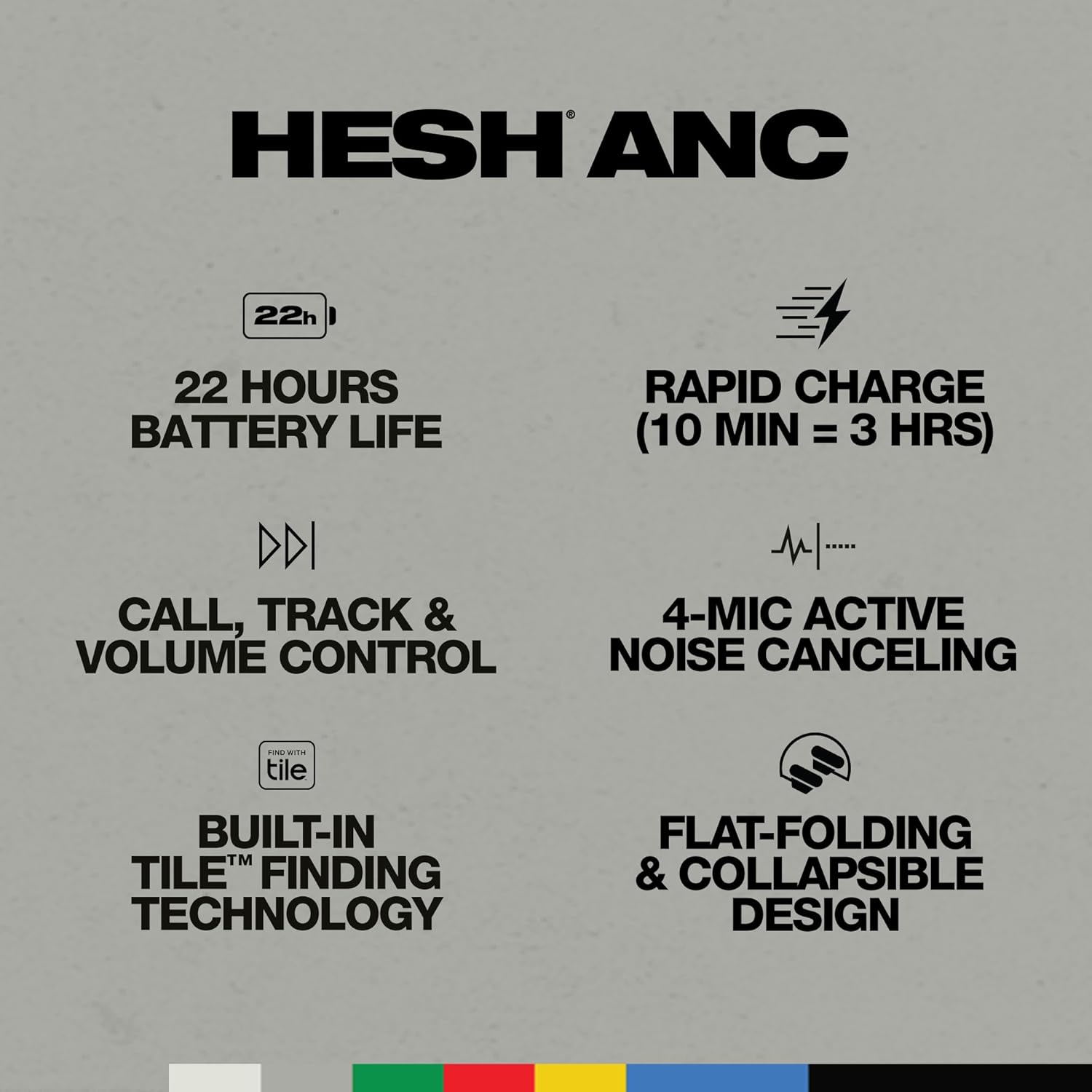 Skullcandy Hesh ANC - White