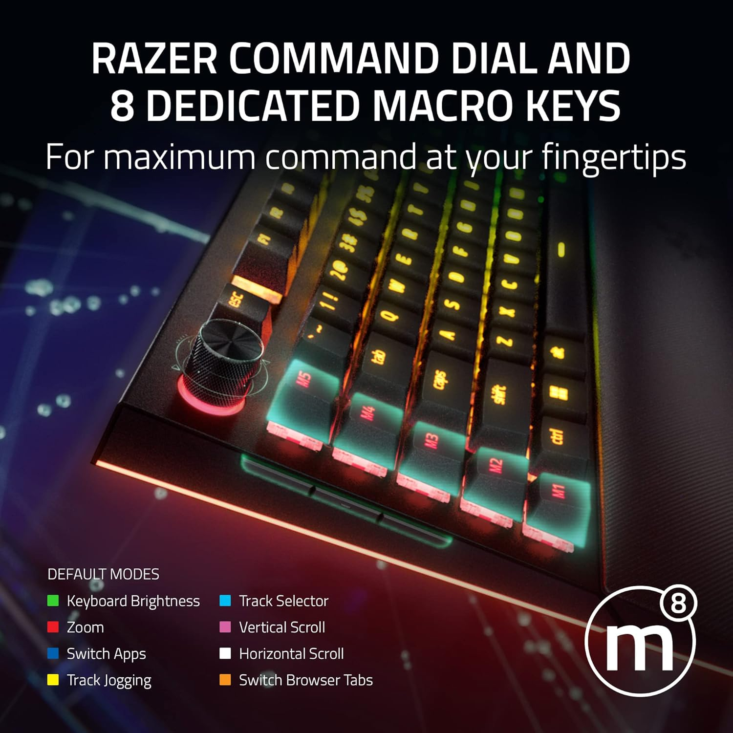 Razer BlackWidow V4 Pro Wired Mechanical Keyboard