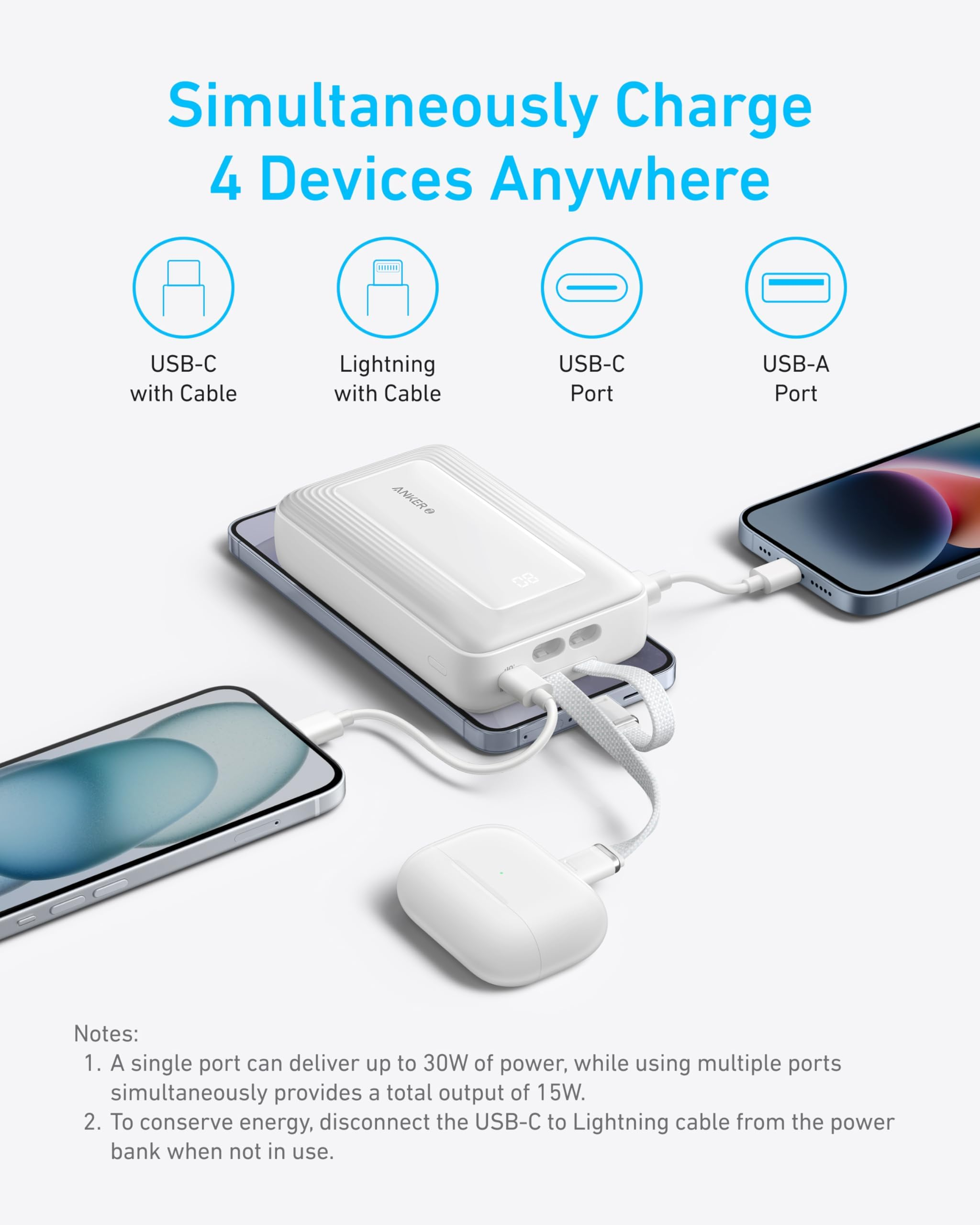 Anker A1681H11 Power Bank (20K- 30W- Built-In USB-C and Lightning Cable)