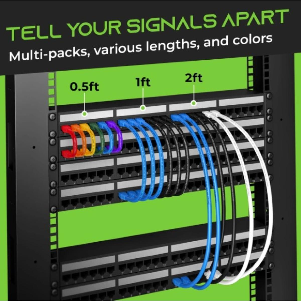 HAING HI-CAT703-5M High Speed 10 Gbps SFTP CAT7 Ethernet Cable 5M