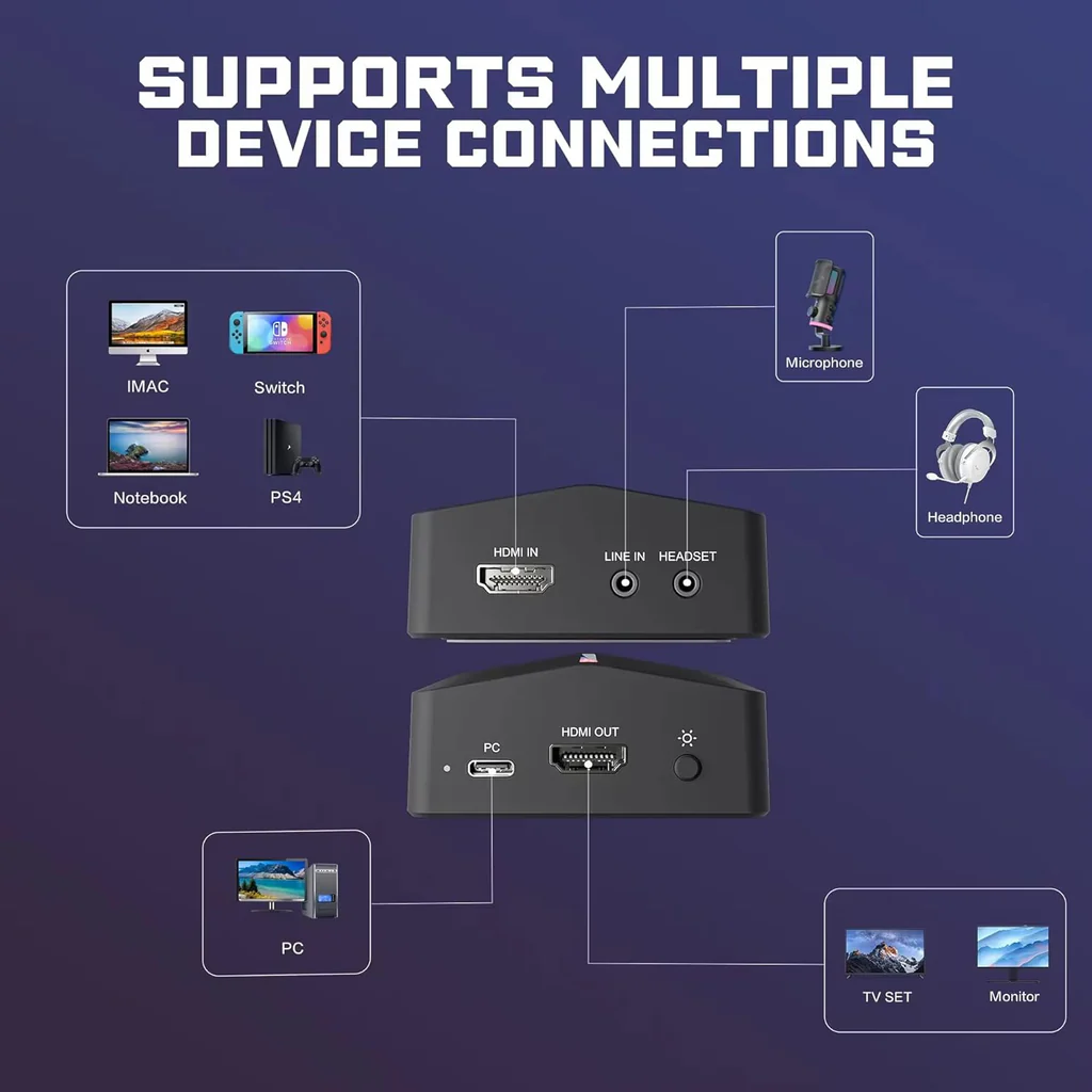 Fifine Ampligame V3 Capture Card Records 1080p/60