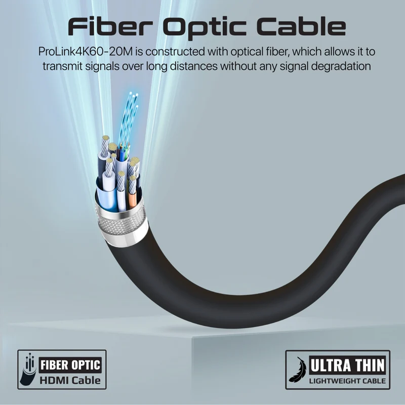 Promate ProLink4K60-20M HDMI 2.0 Cable 4K@60Hz