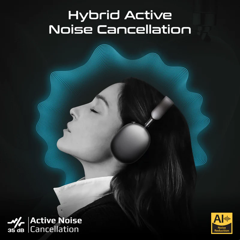 Promate Serene High-Definition Hybrid ANC Headphones with 360° Spatial Audio