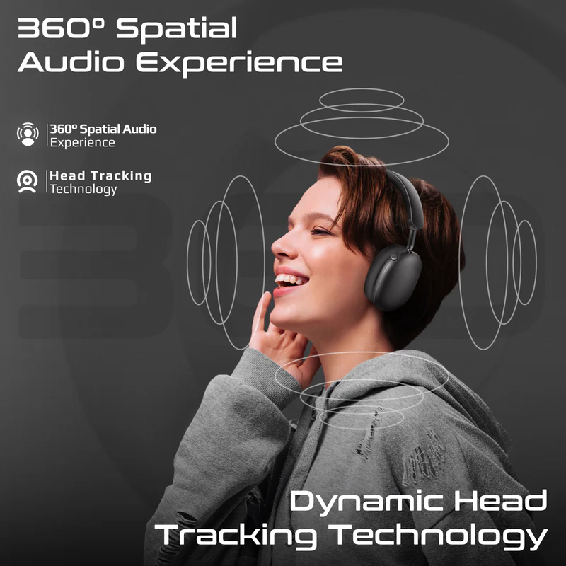 Promate Serene High-Definition Hybrid ANC Headphones with 360° Spatial Audio