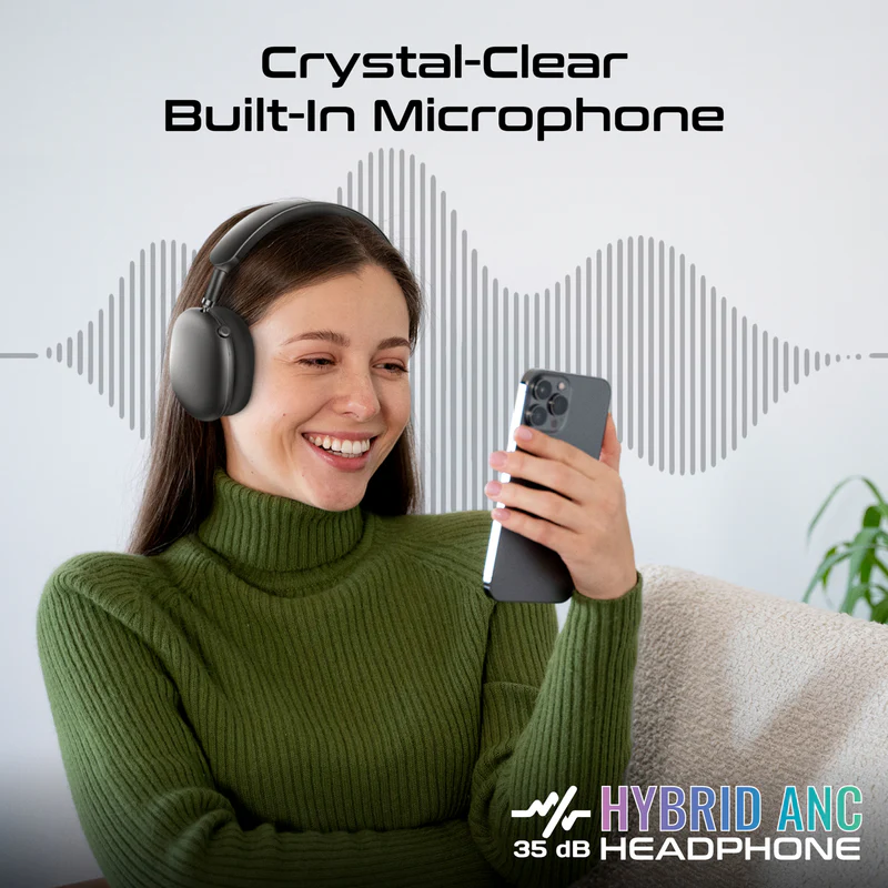 Promate Serene High-Definition Hybrid ANC Headphones with 360° Spatial Audio