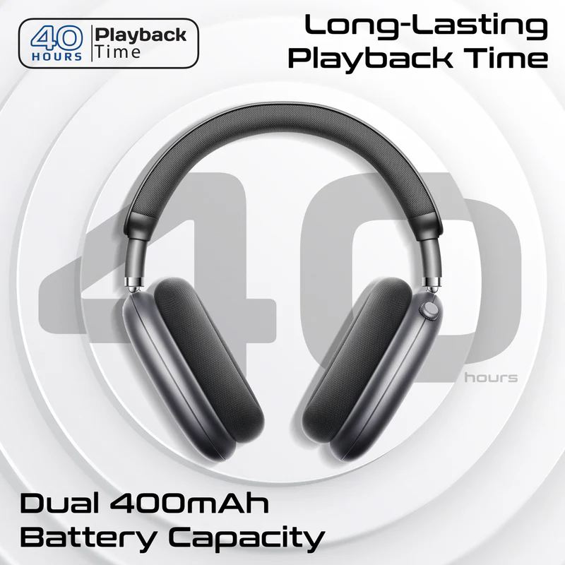 Promate Serene High-Definition Hybrid ANC Headphones with 360° Spatial Audio