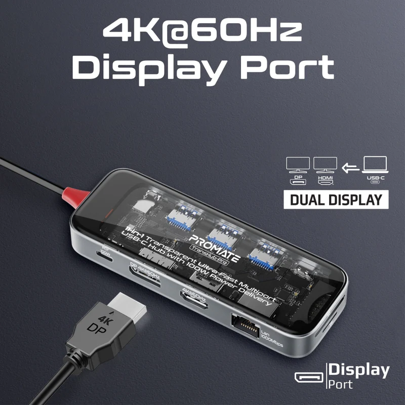 Promate TransHub-Pro USB-C Hub 11-in-1 Multi-Display 2x 4K HDMI 4K DisplayPorts