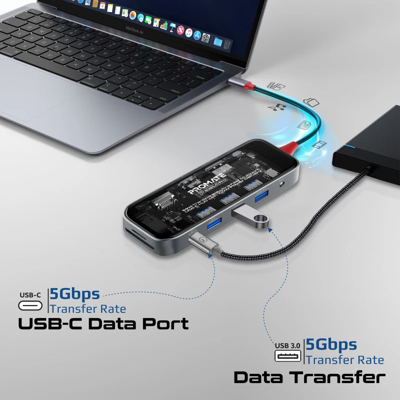 Promate TransHub-Pro USB-C Hub 11-in-1 Multi-Display 2x 4K HDMI 4K DisplayPorts