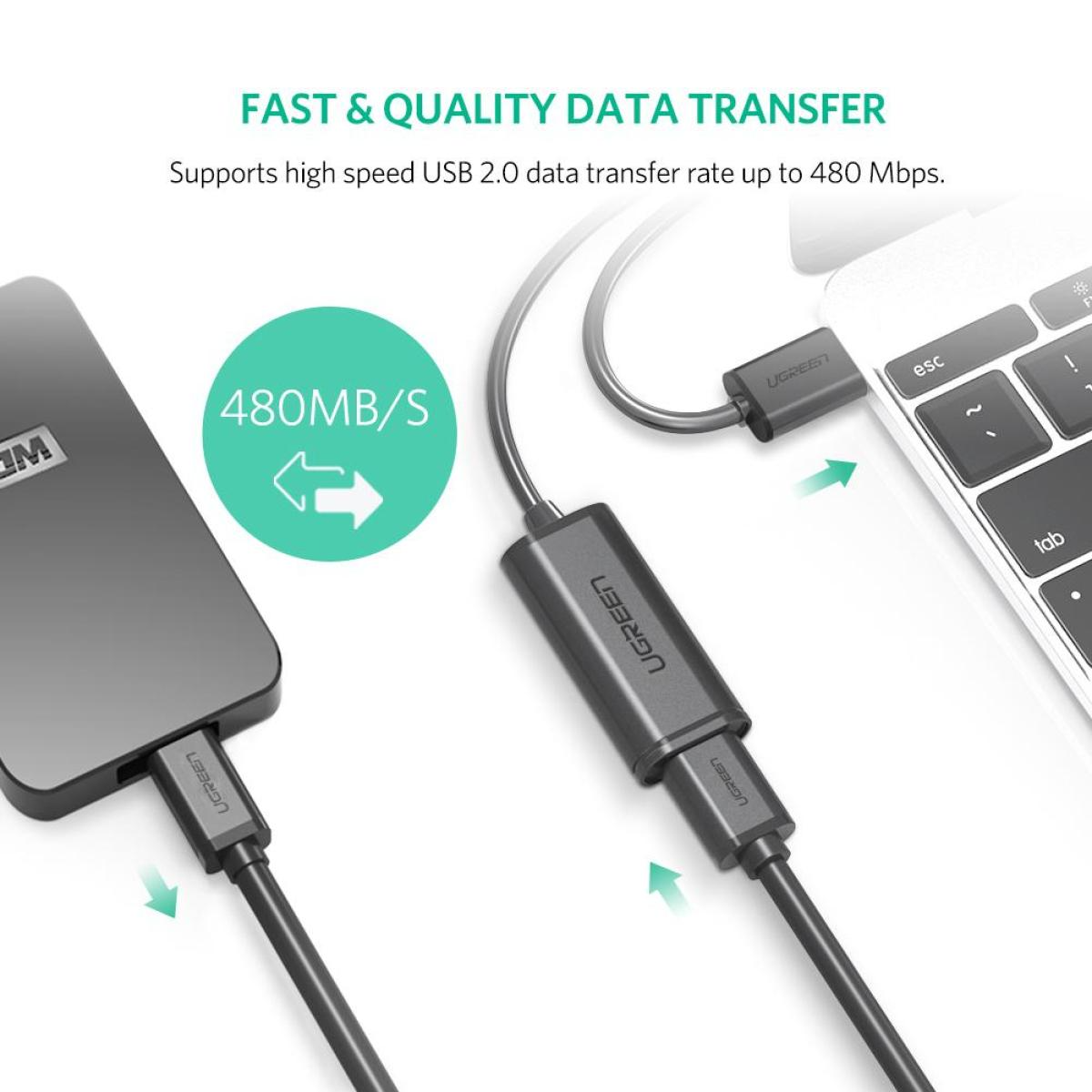 UGREEN USB 2.0 Active Extension Cable with Chipset 5m (Black)-UGREEN-10319