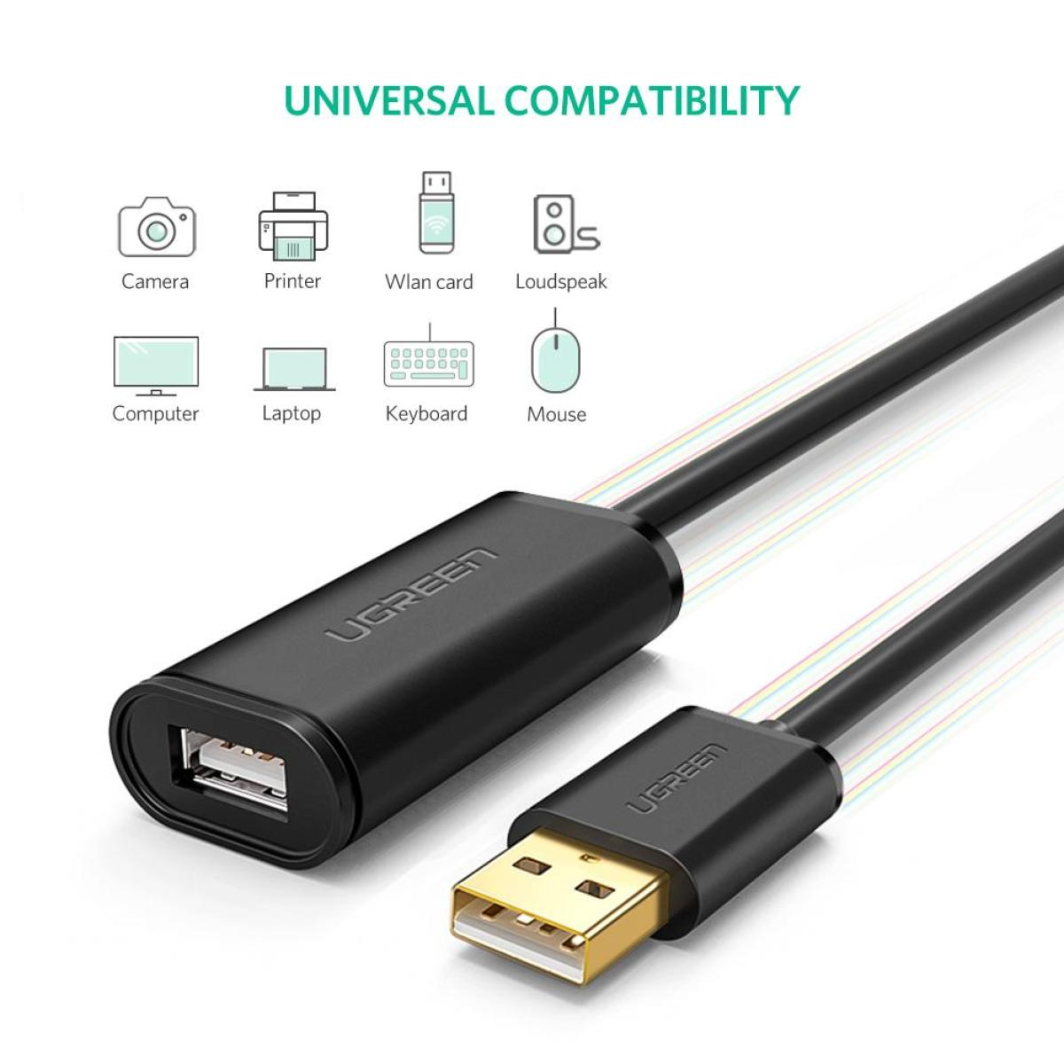 UGREEN USB 2.0 Active Extension Cable with Chipset 5m (Black)-UGREEN-10319