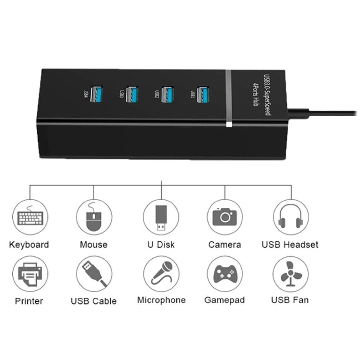 HAING HI-U301 USB 3.0 5Gbps HUB 4 Ports