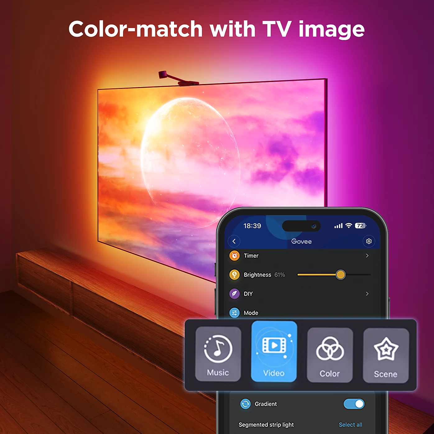 GOVEE NETFLIX SMART TV BACKLIGHT 3S