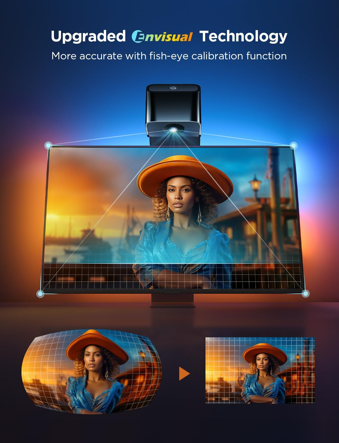 GOVEE TV BACKLIGHT 3 LITE 75-85 INCH