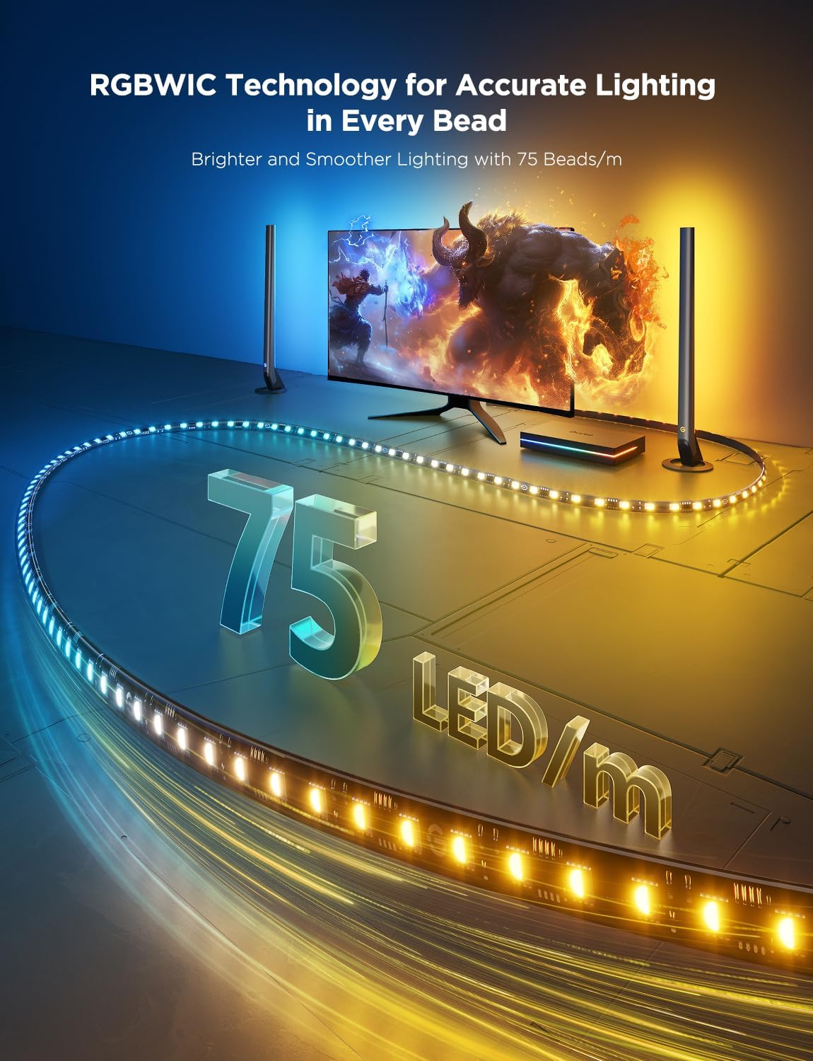 Govee HDMI 2.1 Sync Box Kit 2, Includes AI Sync Box, Light Bars, and Monitor Backlight