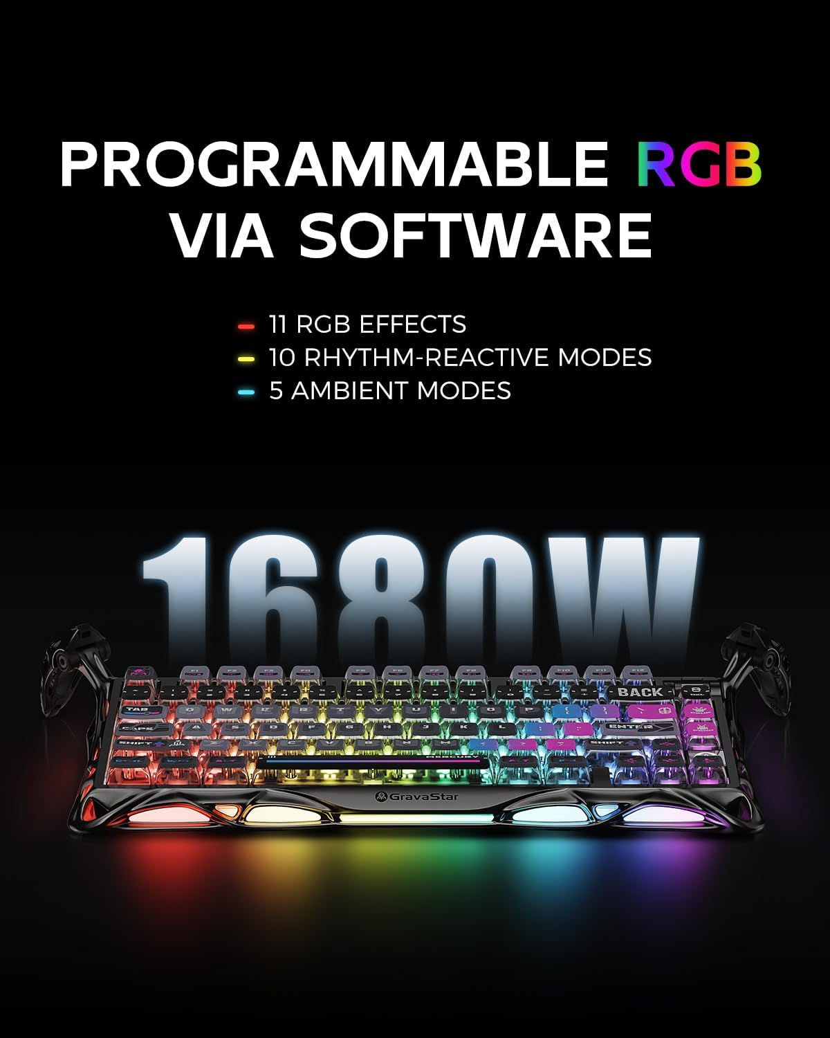 GravaStar Mercury K1 Pro 75% Wireless Mechanical Gaming Keyboard Special Edition - Cyberpunk
