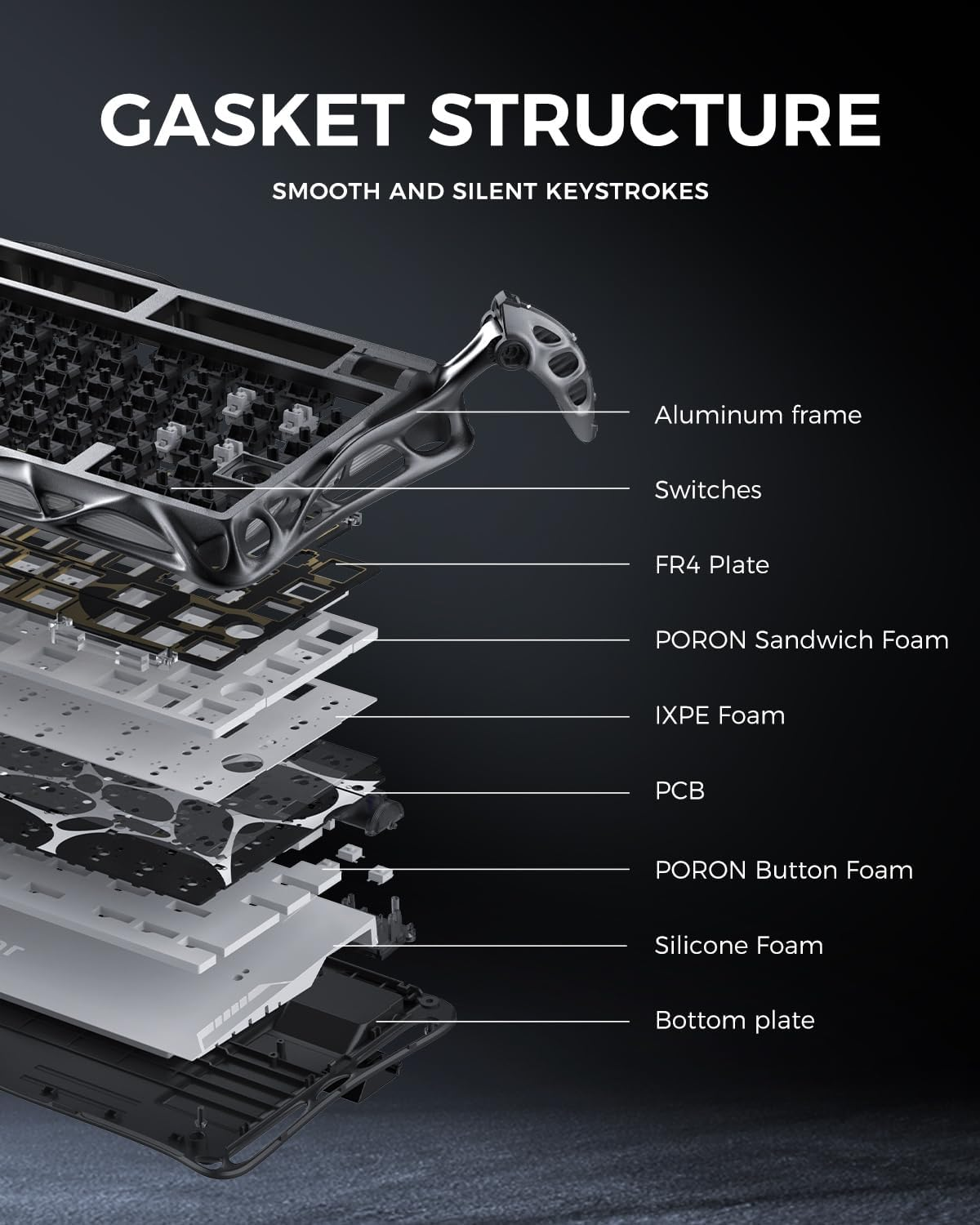 GravaStar Mercury K1 Pro 75% Wireless Mechanical Gaming Keyboard Interstellar Silver
