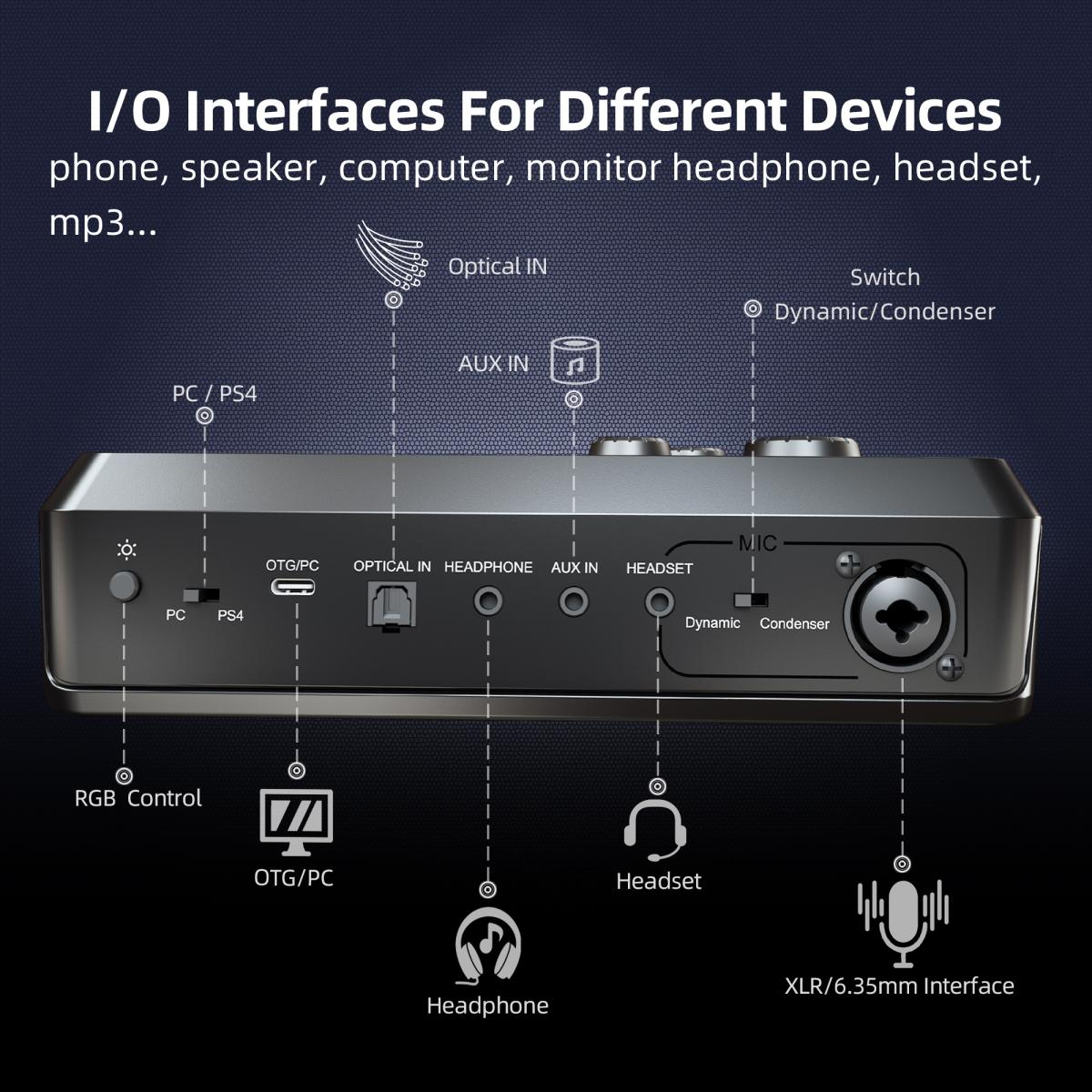 FIFINE SC8 USB AUDIO MIXER FOR PC PS4