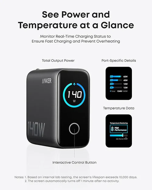 Anker Charger (140W, 4-Port, PD 3.1) with USB-C - Black/White