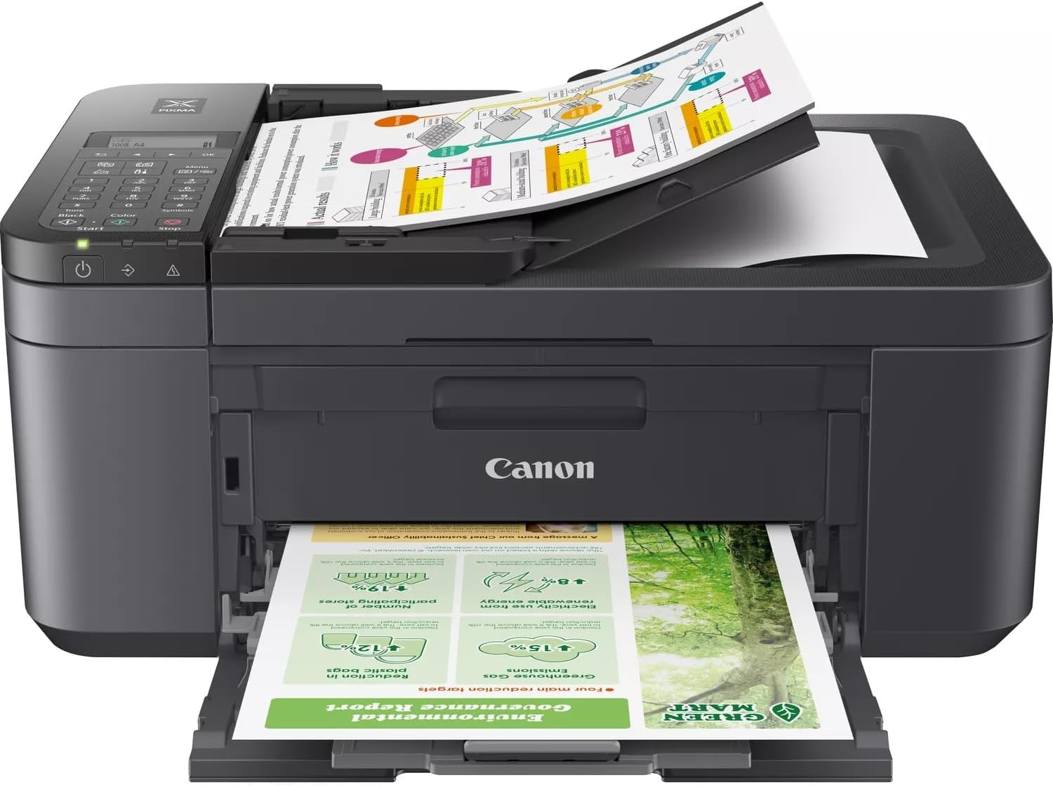 Canon Pixma Tr4645 Wireless Printer