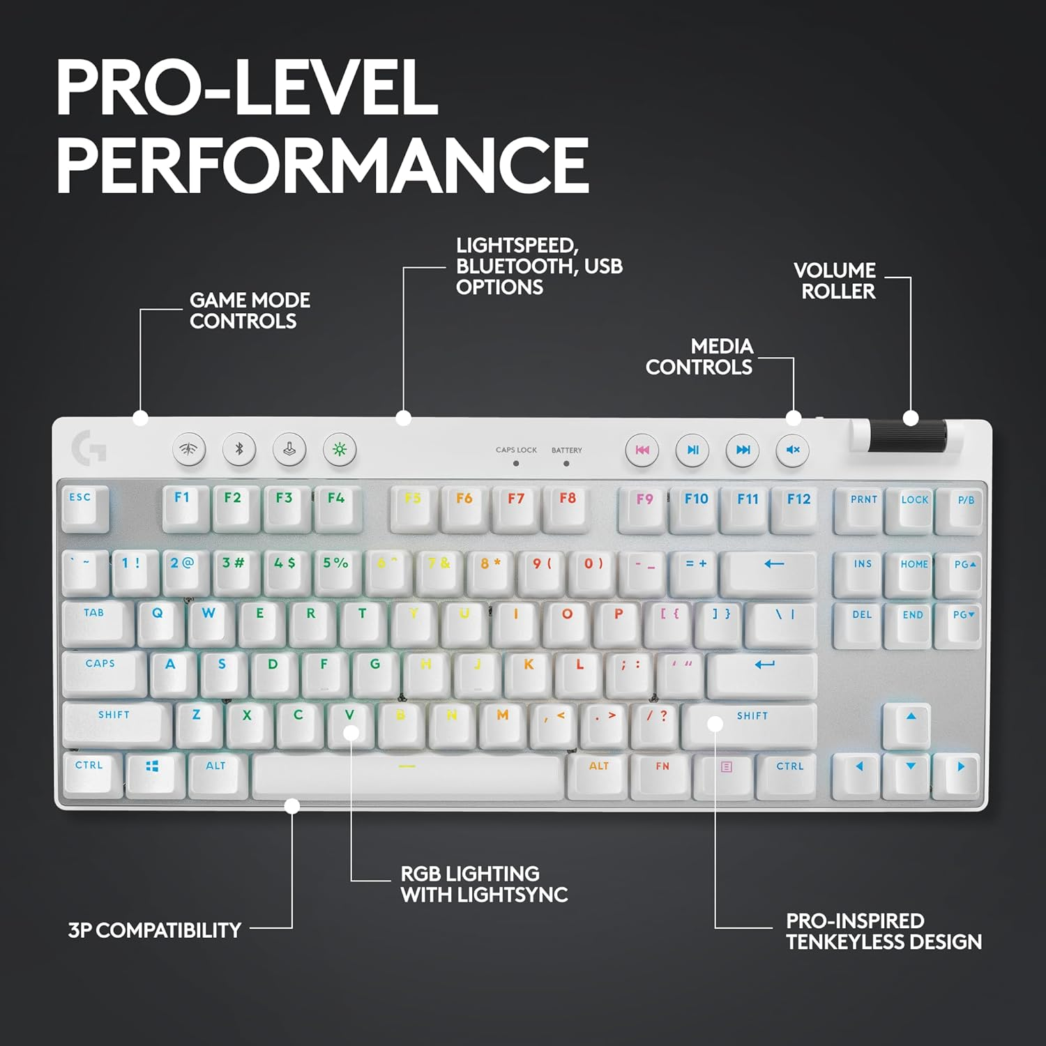 Logitech G PRO X 60 LIGHTSPEED Wireless Ultra Compact TKL 60% Mechanical LIGHTSYNC RGB Dual-Shot PBT Keycaps GX Optical Tactile Switches - White