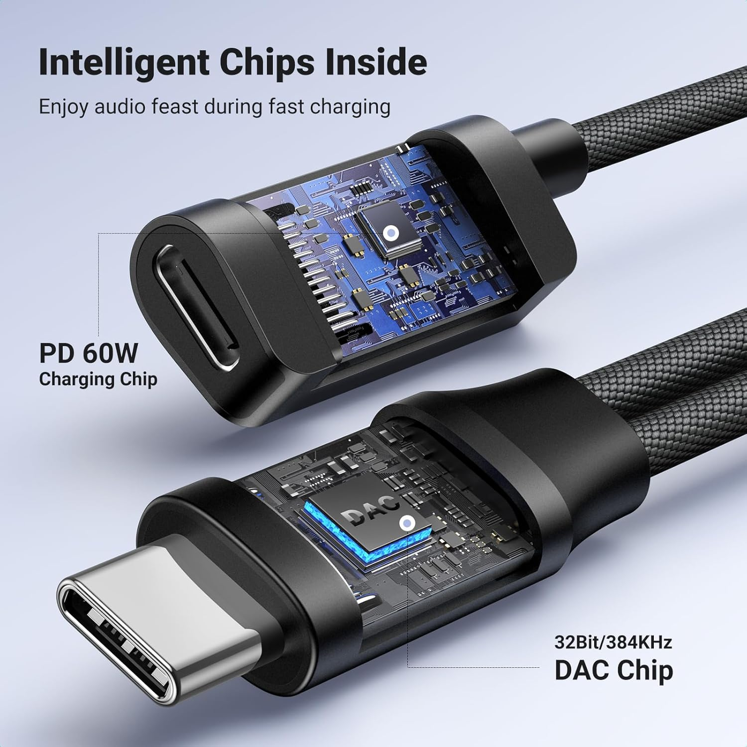 Ugreen 2-in-1 Charge & Audio USB-C Adapter