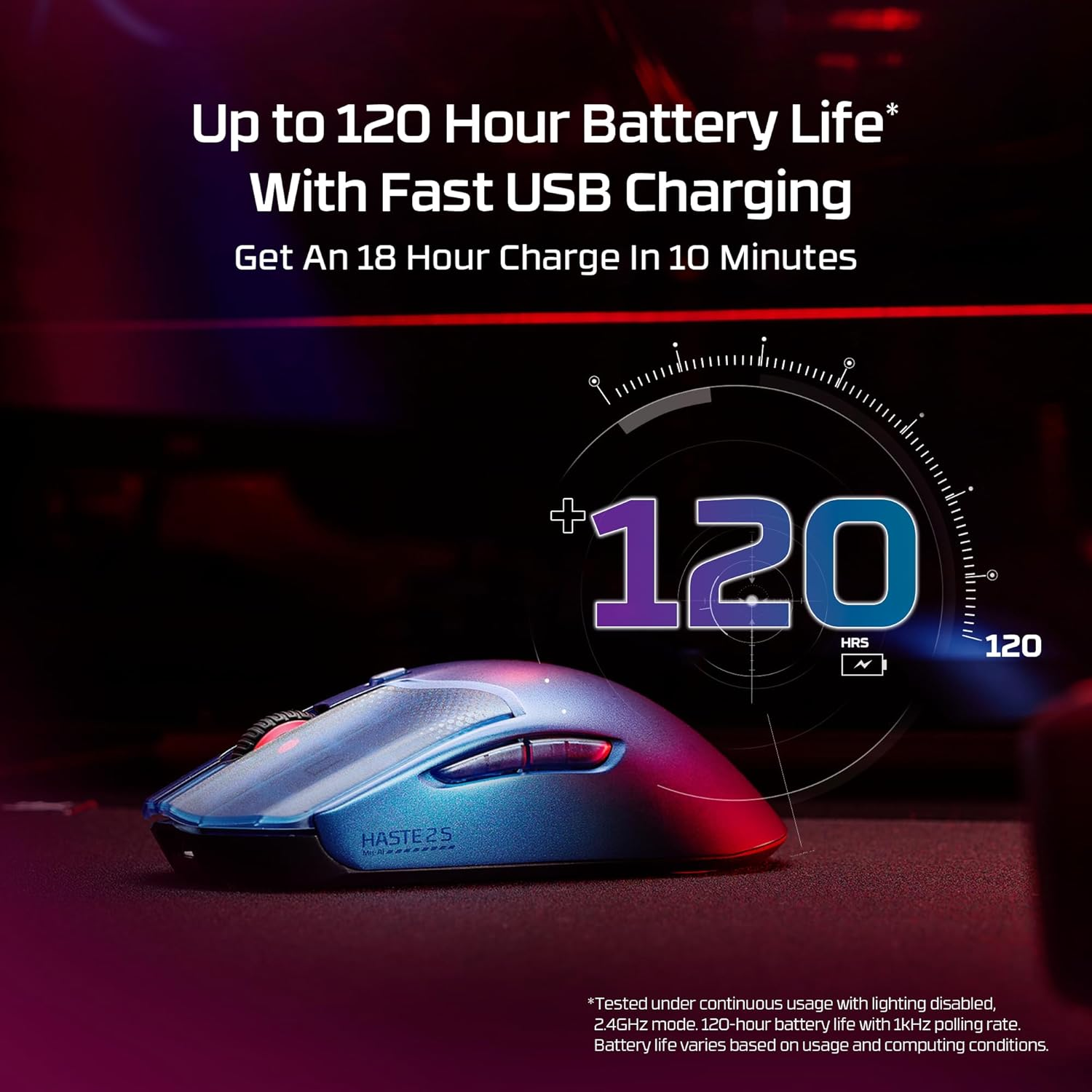 HyperX Pulsefire Haste 2 S Lightweight Wireless Optical Gaming Mouse with RGB Lighting - Navy