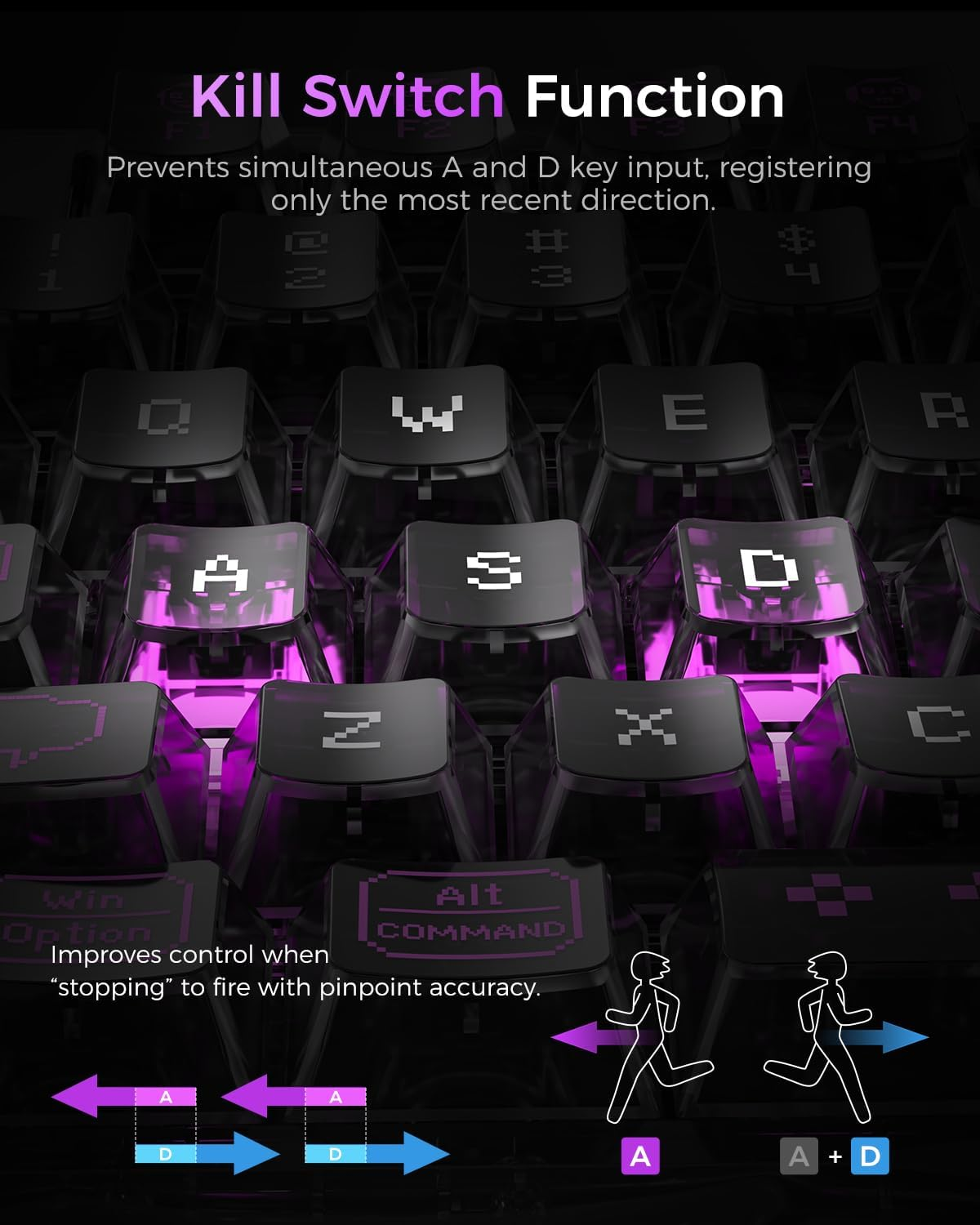 GravaStar Mercury V75 Lite 75% Hall Effect Magnetic switch Gaming Keyboard - Transparent Black