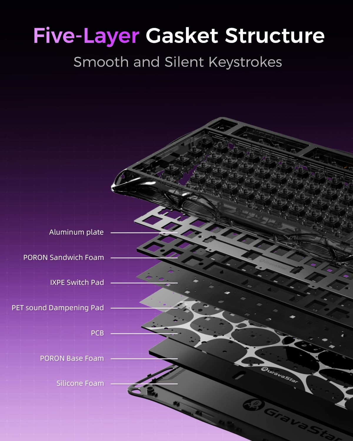 GravaStar Mercury V75 Lite 75% Hall Effect Magnetic switch Gaming Keyboard - Transparent Black
