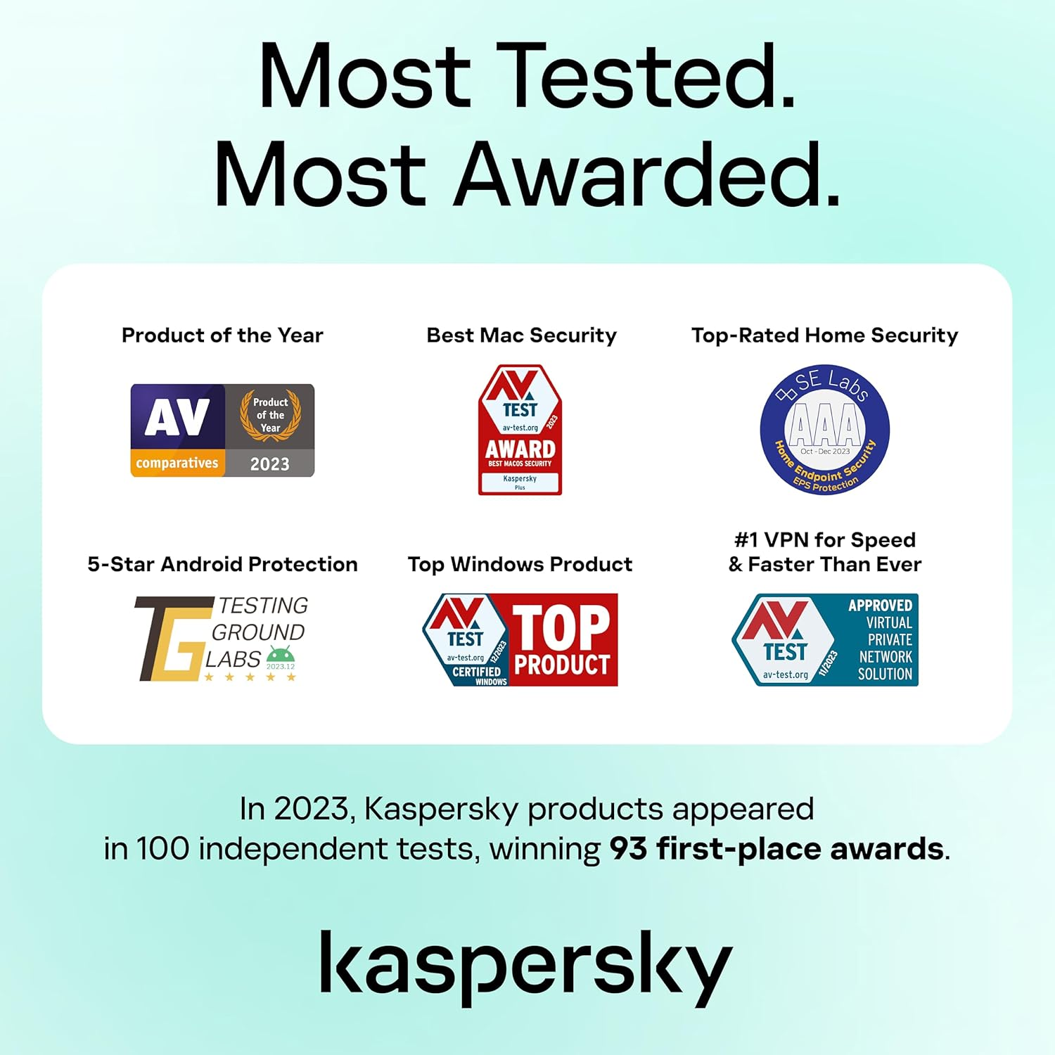 KASPERSKY PREMIUM 3 DEVICES 1Y Online