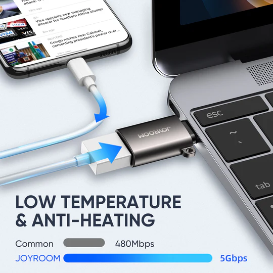 Joyroom H151 USB-C Adapter